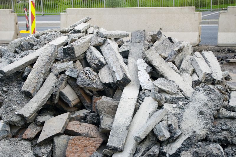 Disposal and Recycling